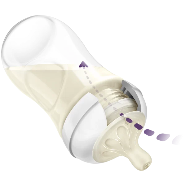 Philips Πλαστικό Μπιμπερό Natural Response με Θηλή Σιλικόνης 260ml για 1+ μηνών SCY903/66 - Image 3