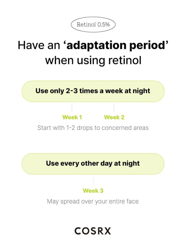Cosrx The Retinol 0.5 Λάδι Προσώπου με Βιταμίνη Ε για Αντιγήρανση 20ml - Image 6
