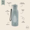Trixie Παιδικό Παγούρι Ανοξείδωτο Trixie Mr Shark 500ml 77904 - Image 3
