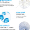 La Roche Posay Lipikar Baume AP+M Ενυδατικό Balm Ανάπλασης Σώματος για Ευαίσθητες Επιδερμίδες 400ml - Image 3