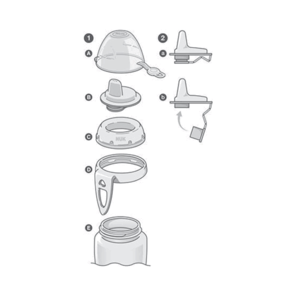 Nuk Εκπαιδευτικό Μπιμπερό First Choice Kiddy Cup 12m+ Peppa Pig 300ml - Image 2