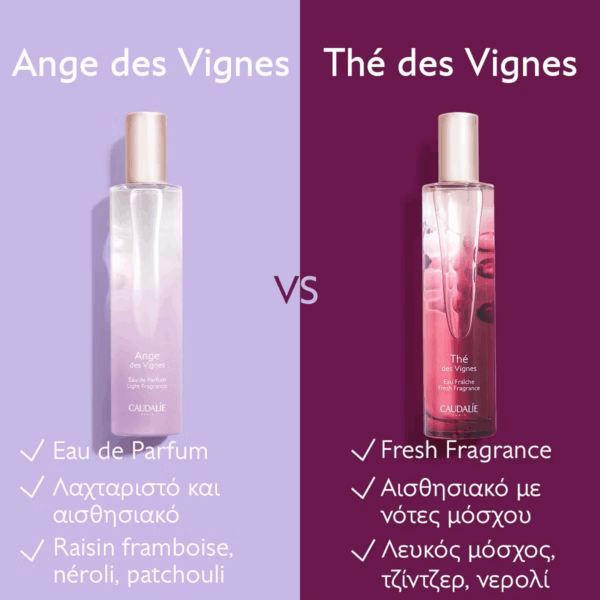 Caudalie Ange des Vignes Eau de Parfum 50ml - Image 4