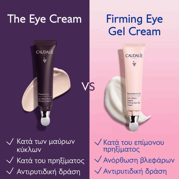 Caudalie Resveratrol-lift Συσφικτικό Gel Ματιών με Υαλουρονικό Οξύ & Κολλαγόνο 15ml - Image 6