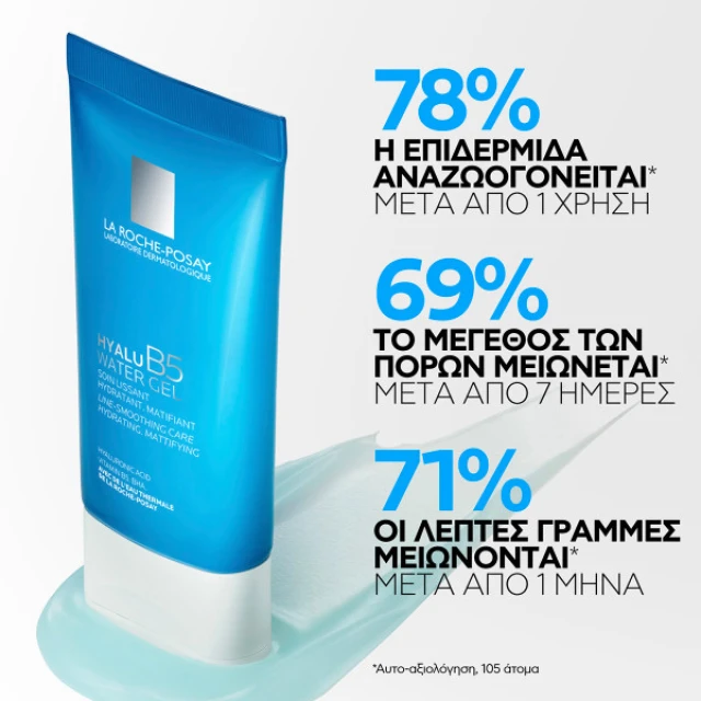 La Roche Posay Hyalu B5 Watergel Κρέμα Διπλής Δράσης με Gel Υφή 40ml - Image 4
