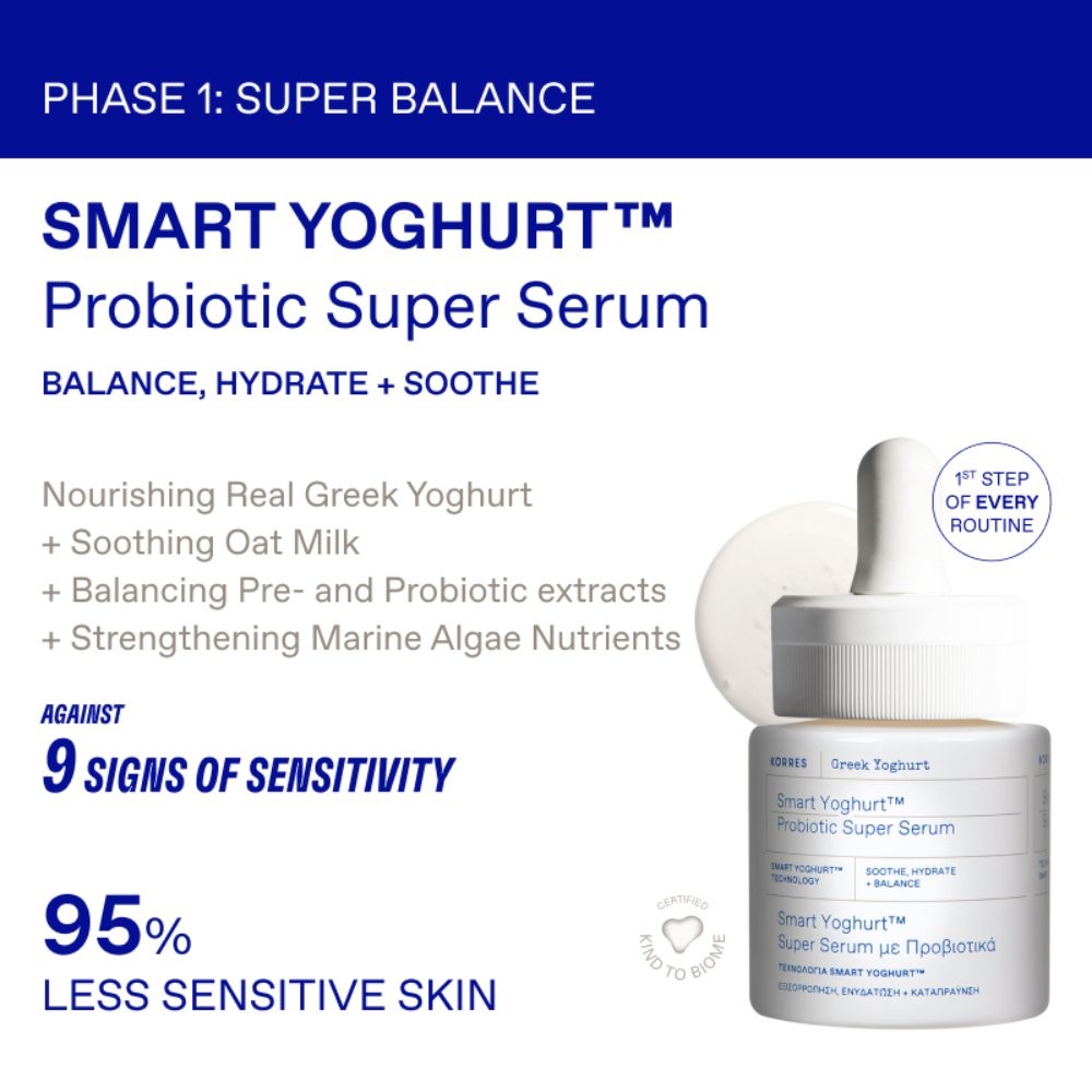 Korres Promo Set Greek Yoghurt & White Pine – Serum, Κρέμα Ημέρας & Δώρο Νεσεσέρ - Image 6