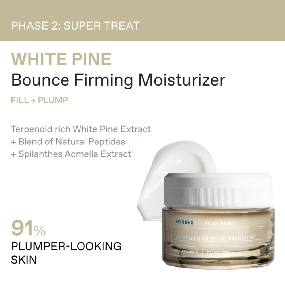 Korres Promo Set Greek Yoghurt & White Pine – Serum, Κρέμα Ημέρας & Δώρο Νεσεσέρ - Image 8