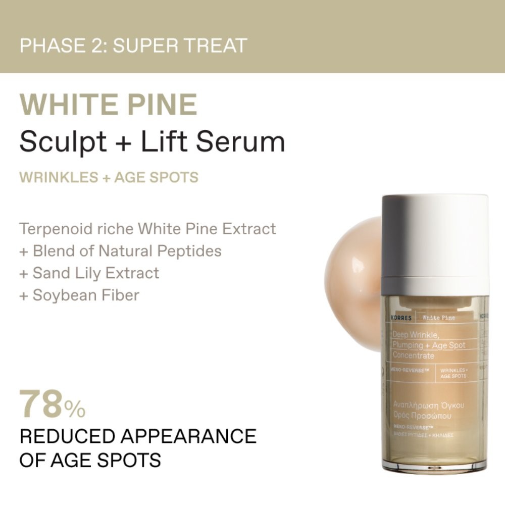 Korres Promo Set Greek Yoghurt & White Pine – Serum, Κρέμα Ημέρας & Δώρο Νεσεσέρ - Image 7