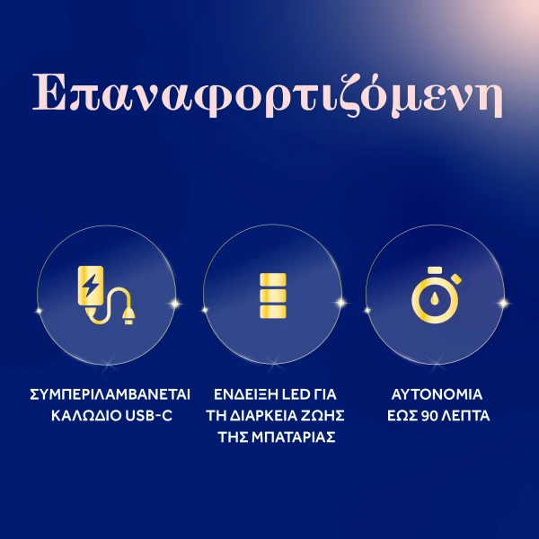 Dr.Scholl's PediPerfect NanoTech Electric Foot File – Ηλεκτρική Λίμα Ποδιών για Σκληρό Δέρμα & Λεία Φτέρνα - Image 4